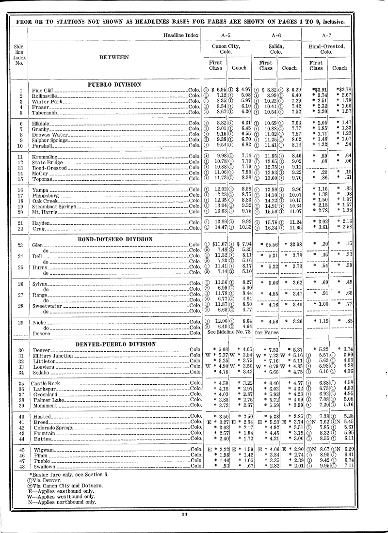 drgw_tariffs_1_nov_1952_p014_800x1100.png