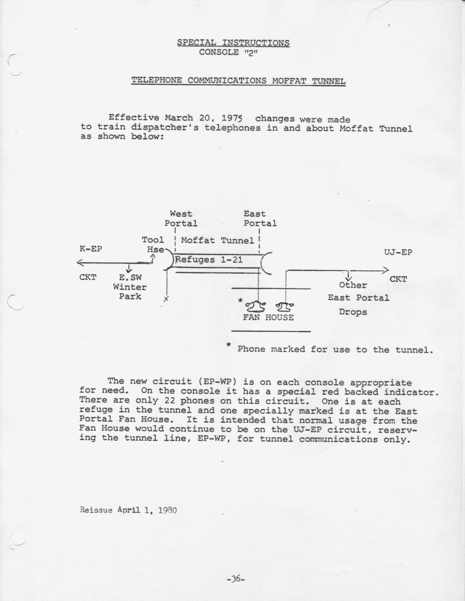 drgw_dispatchmanual_1_apr_1980_x36.png