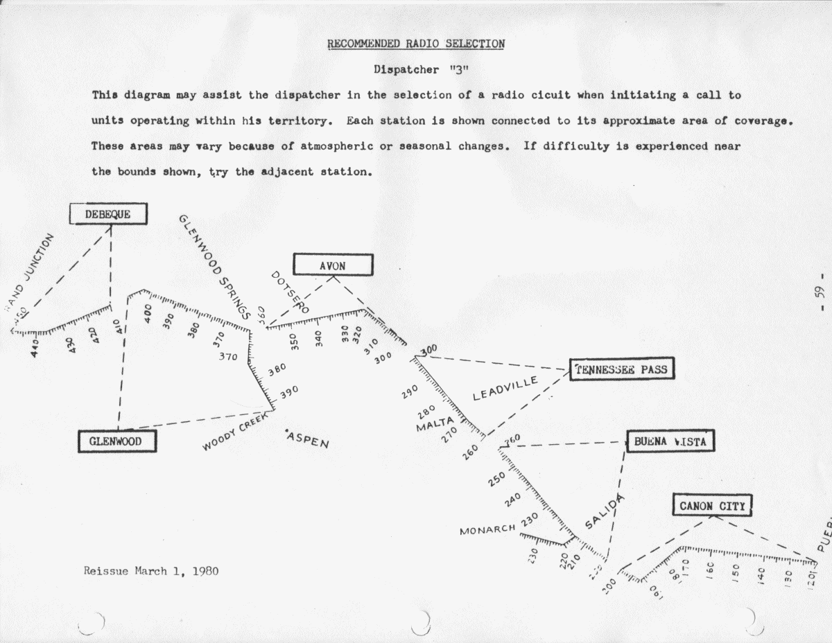 drgw_dispatchmanual_1_apr_1980_x59.png