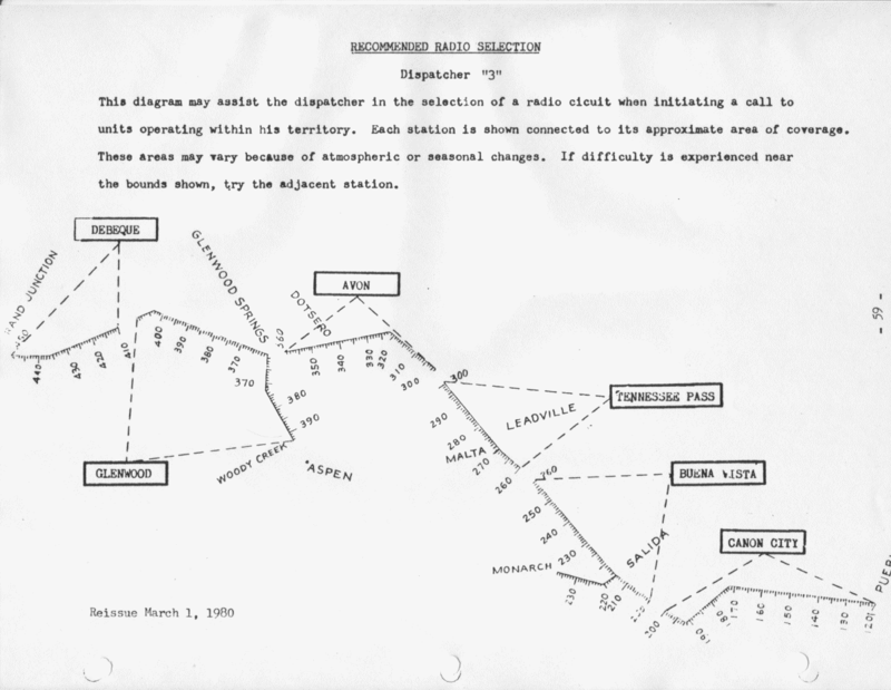 drgw_dispatchmanual_1_apr_1980_x59.png