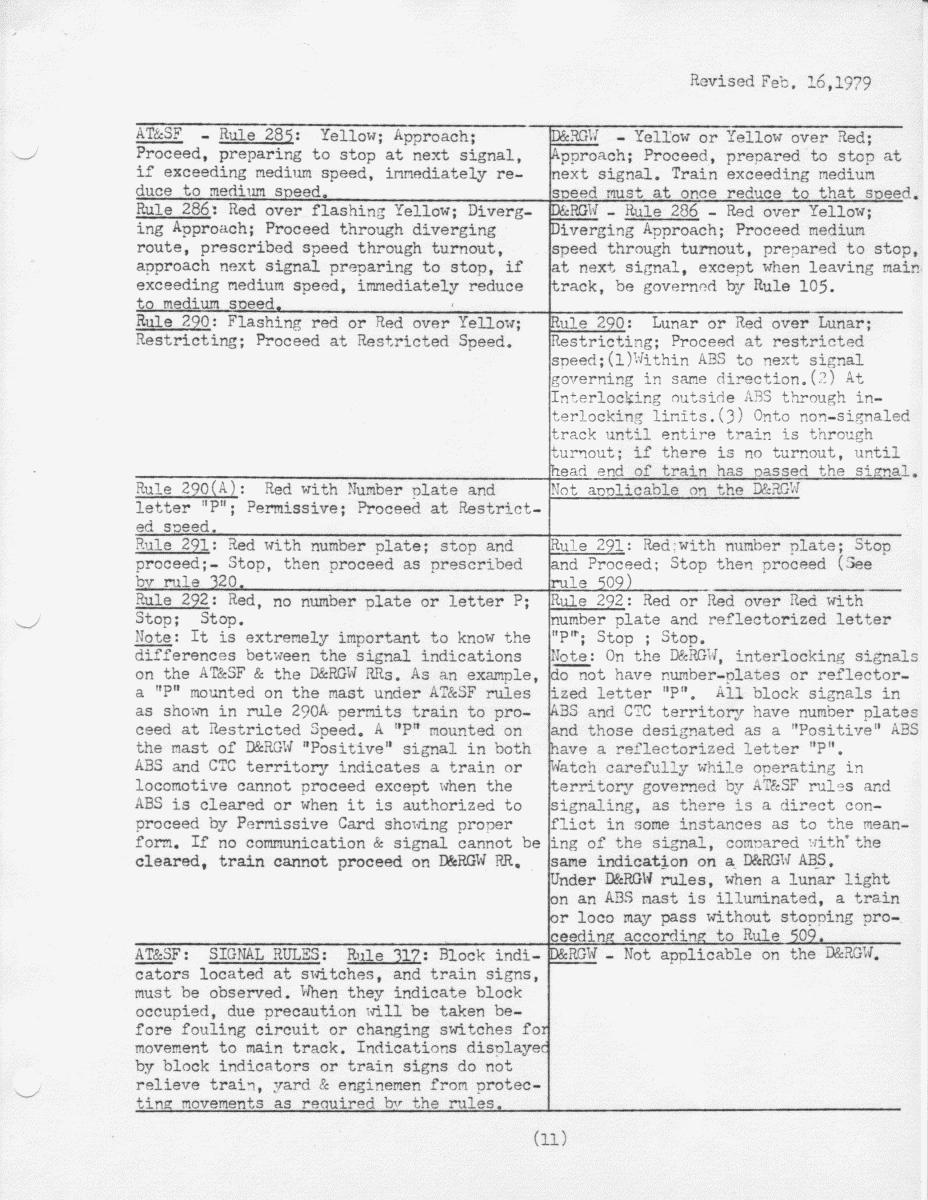 drgw_dispatchmanual_1_apr_1980_p11.png