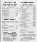 drgw_ptt_1_oct_1962_p7_8.jpg
