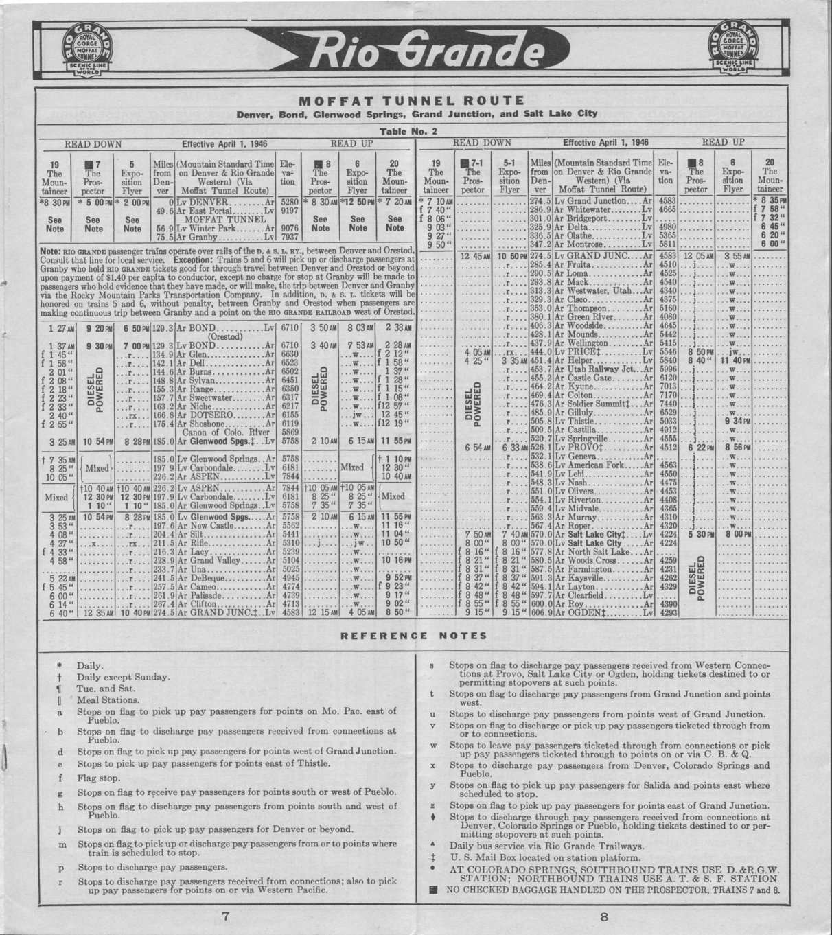 drgw_ptt_1_apr_1946_p7_8.jpg